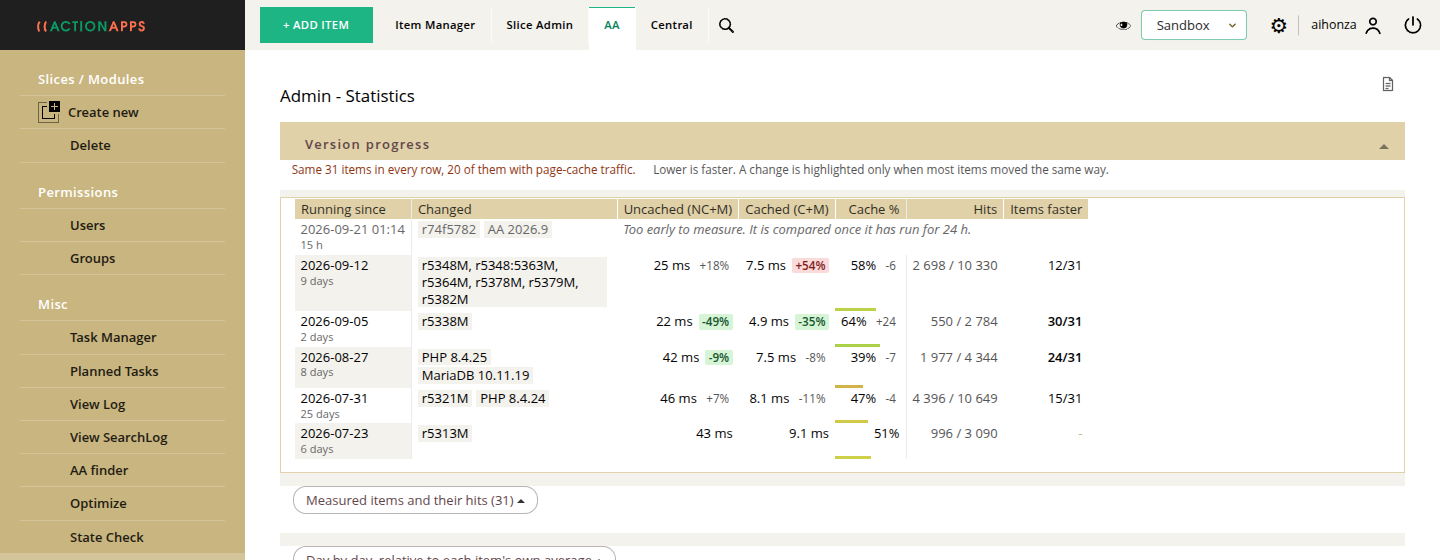 AA Statistics — speed and cache progress across versions